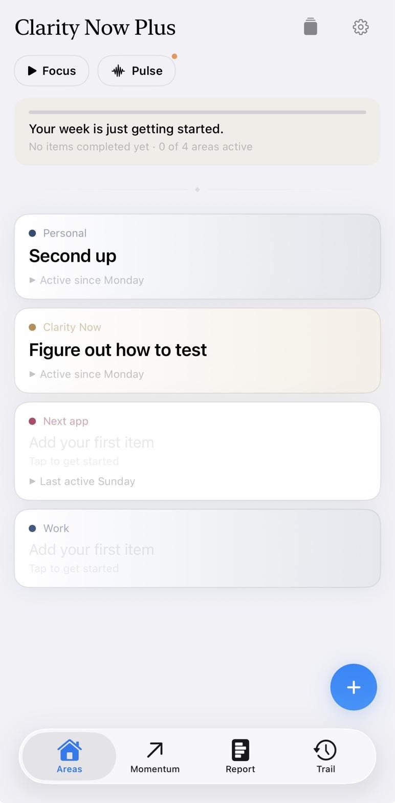 Clarity Now home screen showing four areas of focus, each with one active item