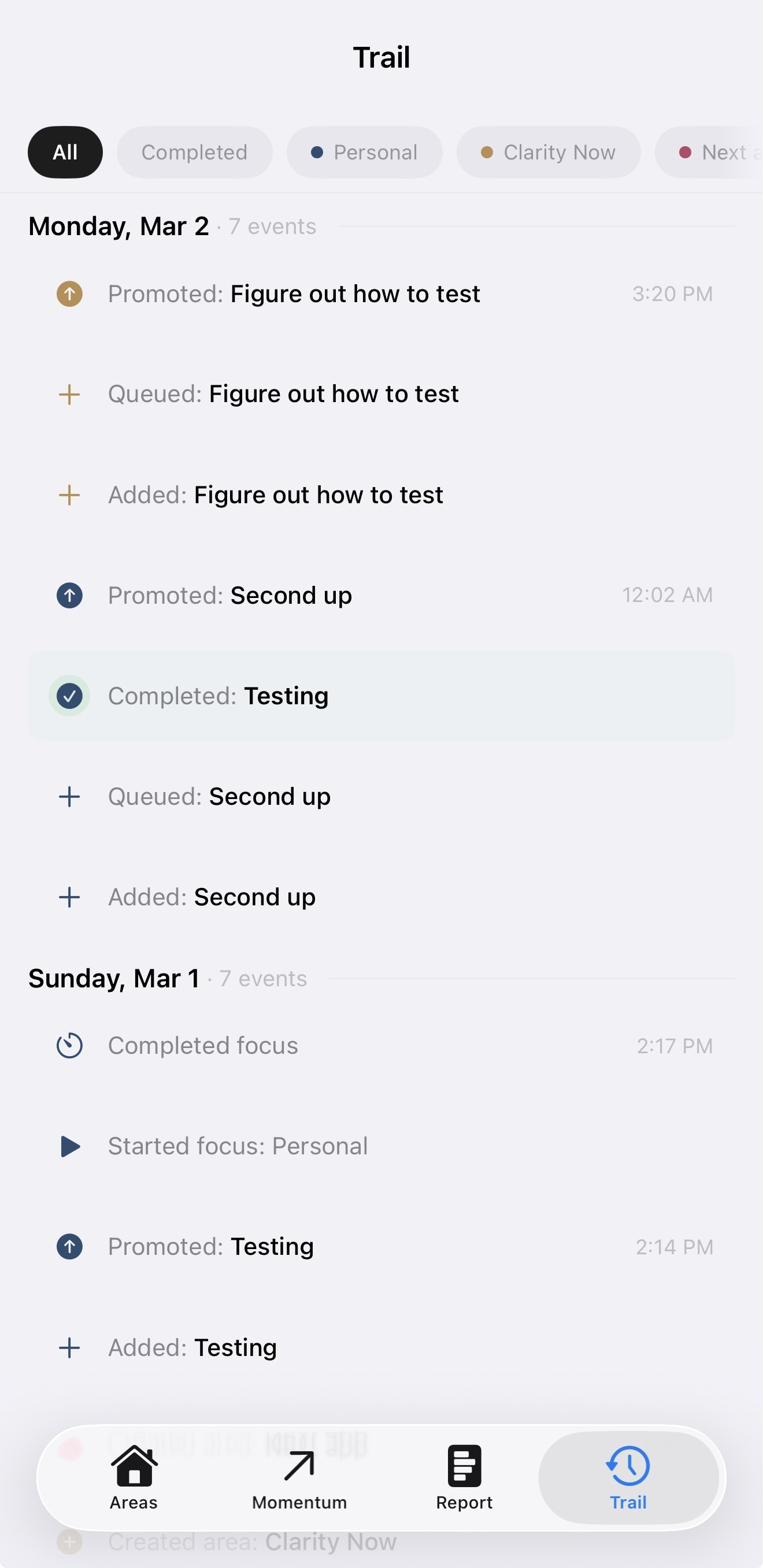 Trail screen showing a chronological timeline of completed and queued items by day